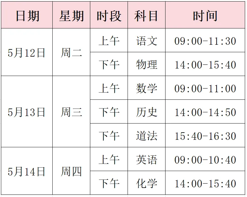 张家港初三一模时间安排来啦!附往年真题 第4张