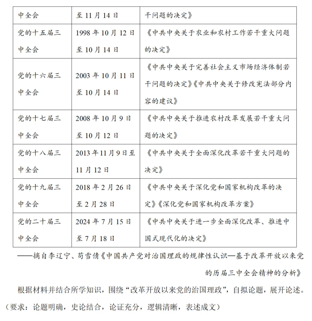 最新模考| 2026届河南省高三二模历史试题 第8张