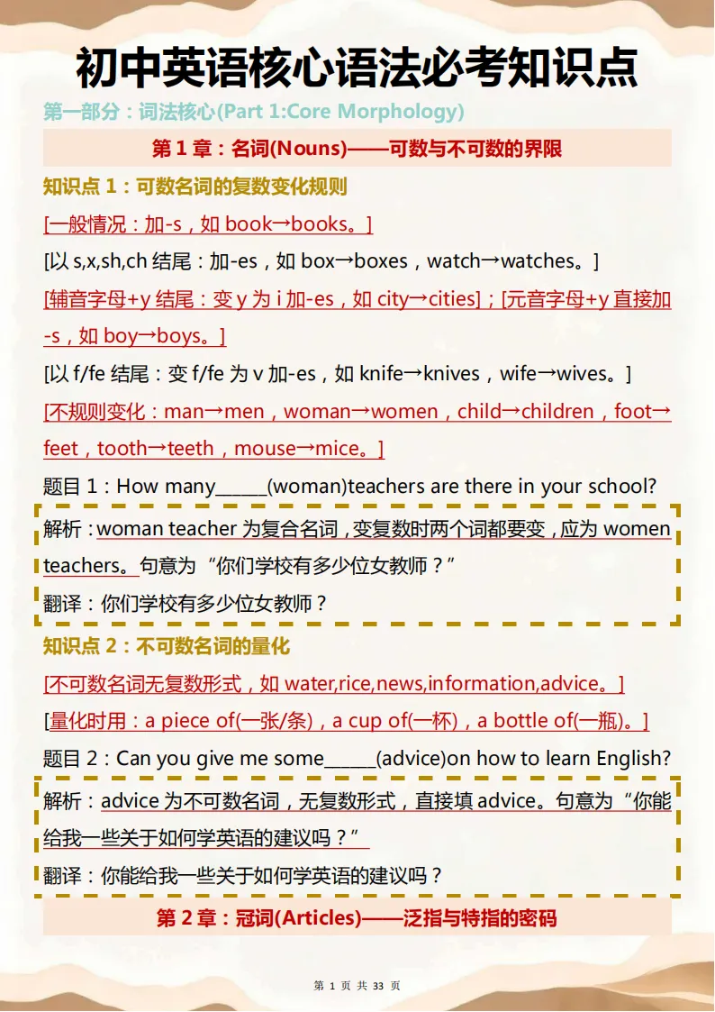 中考英语语法核心知识点!包含中考必考重点内容,背完拿分直接稳了! 第1张
