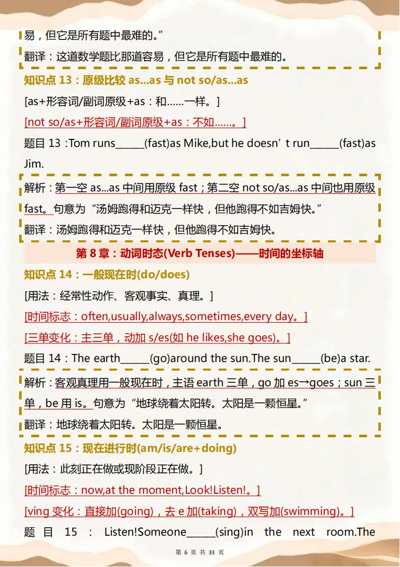 中考英语语法核心知识点!包含中考必考重点内容,背完拿分直接稳了! 第6张