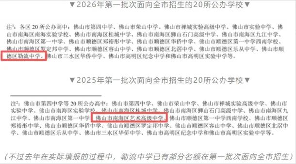 别瞎填!2026佛山中考各批次学校填报全攻略 第5张