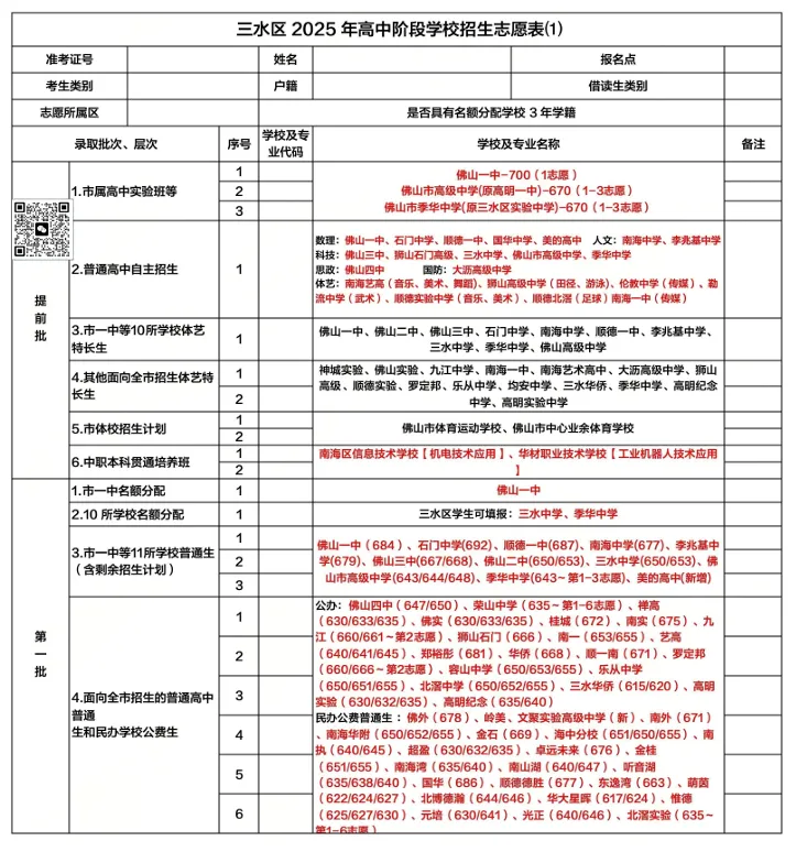 别瞎填!2026佛山中考各批次学校填报全攻略 第9张