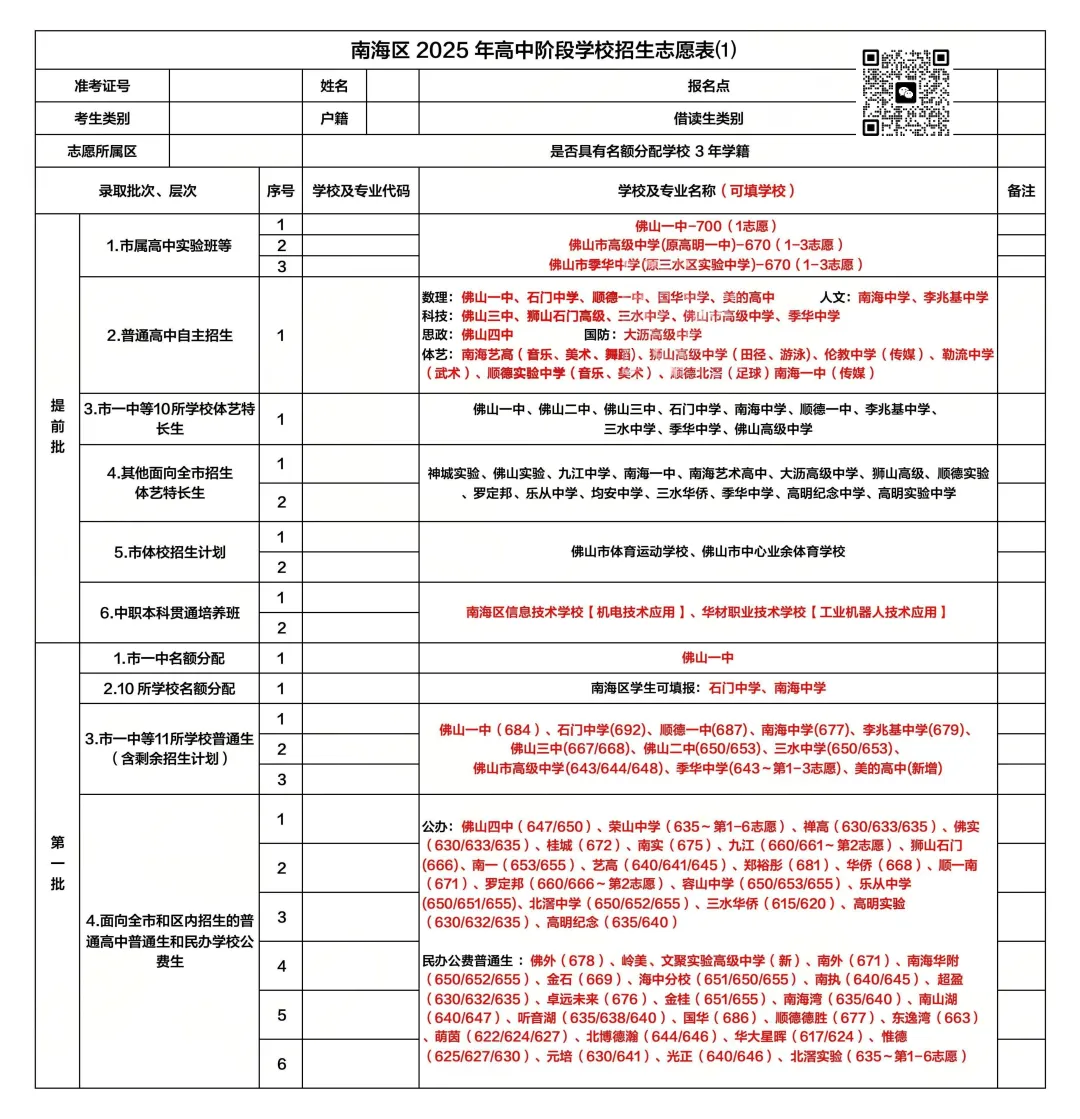 别瞎填!2026佛山中考各批次学校填报全攻略 第11张