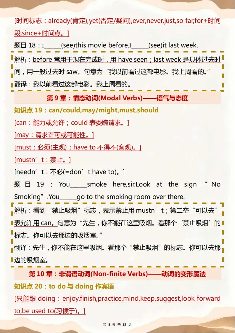 中考英语语法核心知识点!包含中考必考重点内容,背完拿分直接稳了! 第8张