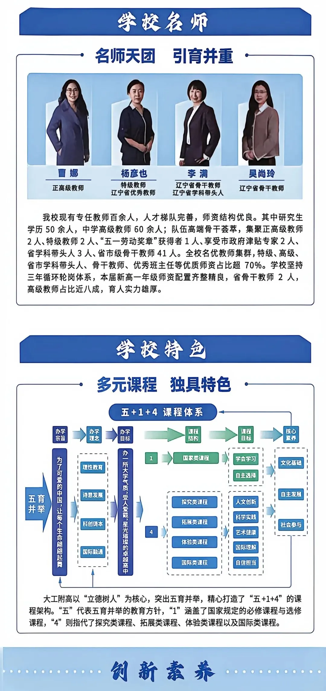 2026大连中考择校参考:理工附中,十二中等五所实力高中招生简章 第4张