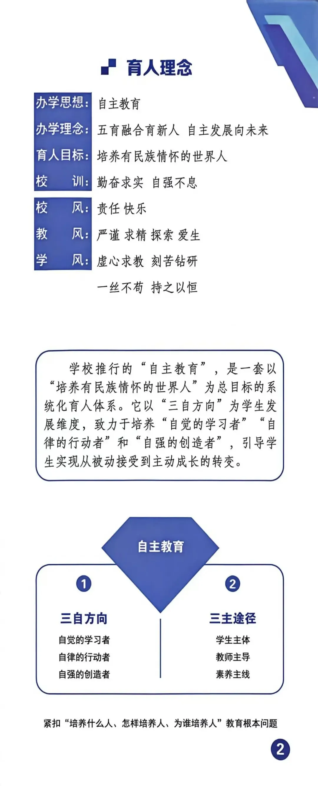 2026大连中考择校参考:理工附中,十二中等五所实力高中招生简章 第6张