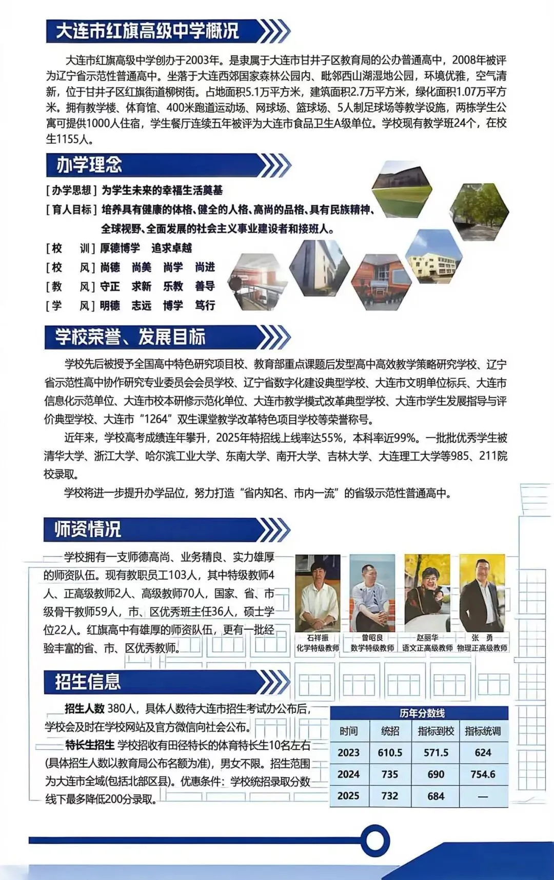 2026大连中考择校参考:理工附中,十二中等五所实力高中招生简章 第14张