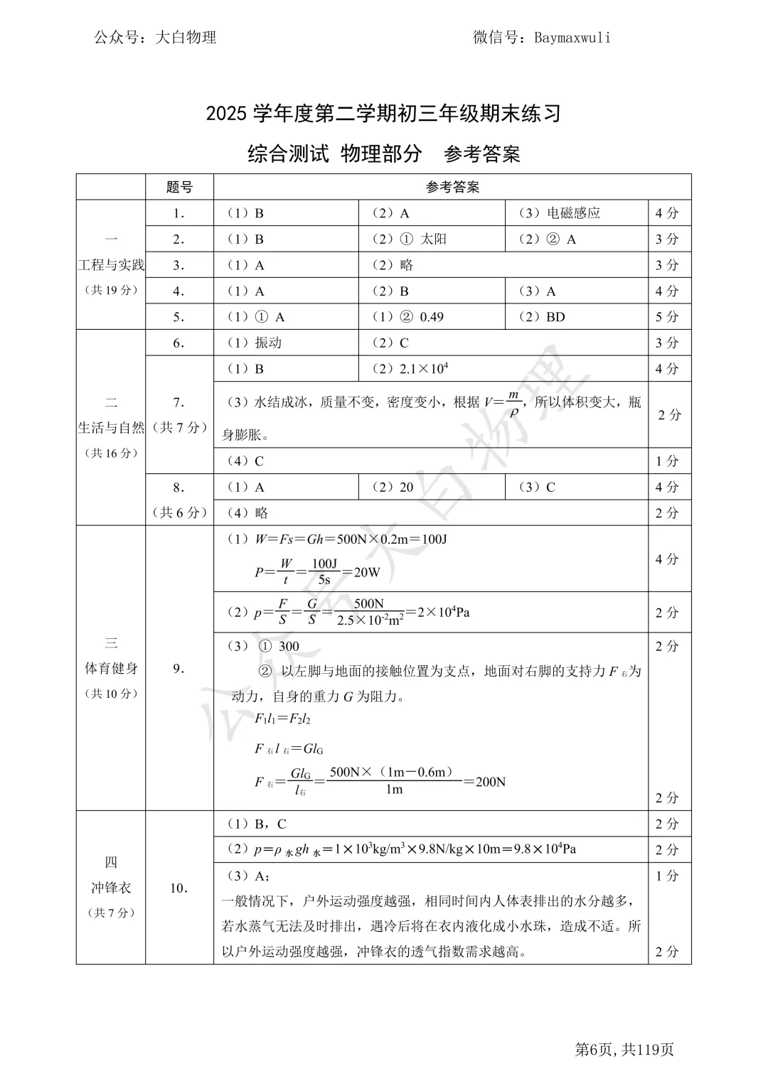 2026届上海市初三二模物理试卷教研员版16区全.(含参考答案) 第8张