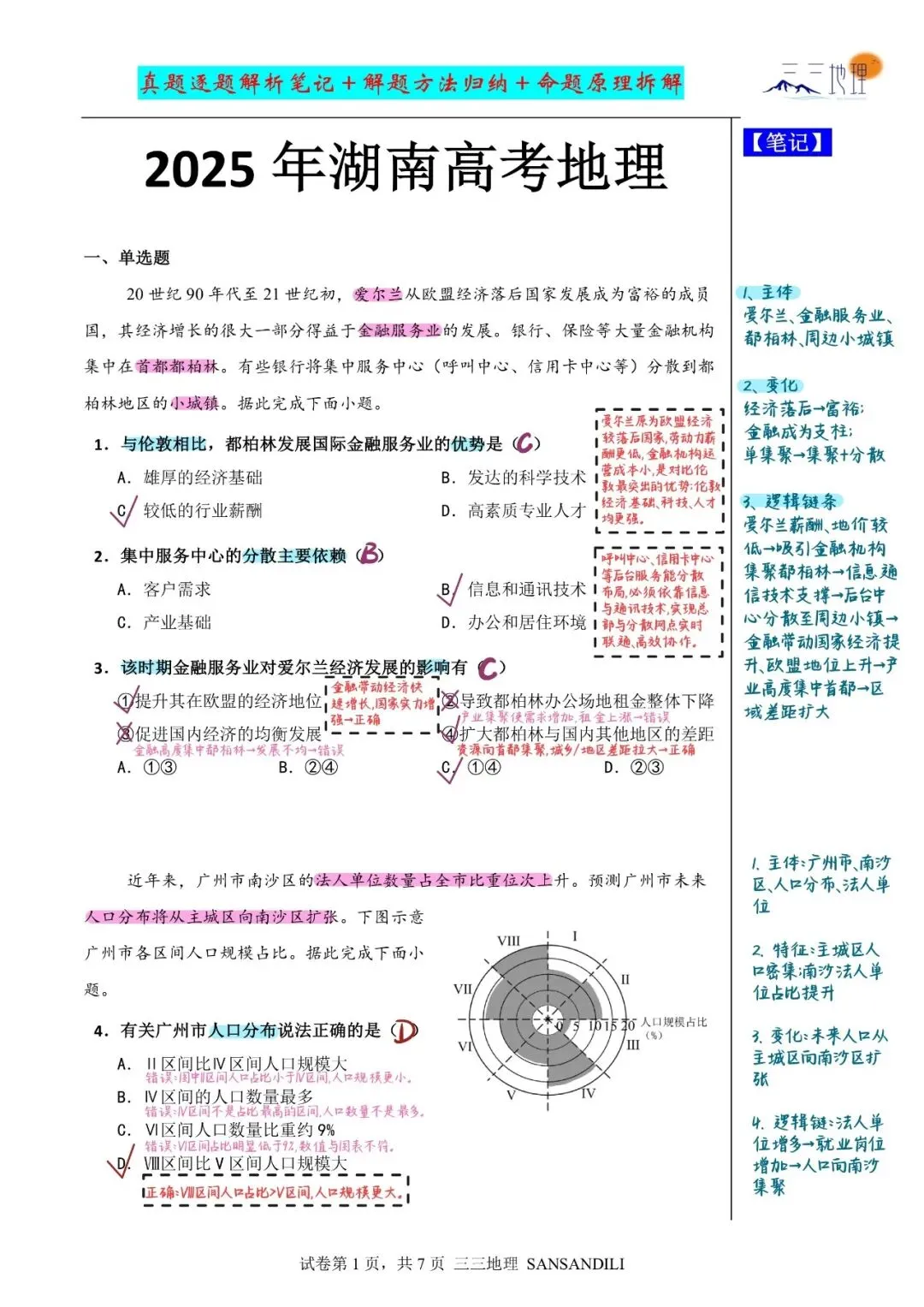 2025年高考地理湖南卷 真题拆解——精准掌握考点、熟悉命题逻辑、查漏补缺;拆解材料提取信息;遵循 “审情境→定考点→理逻辑→验答案” 第2张