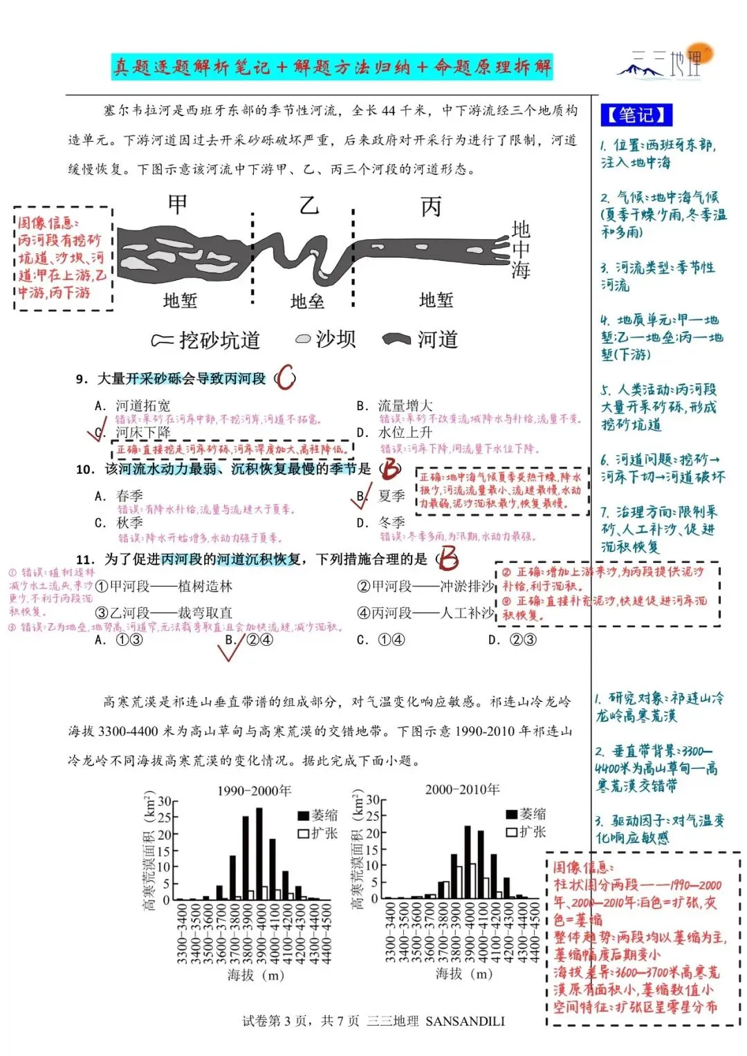 2025年高考地理湖南卷 真题拆解——精准掌握考点、熟悉命题逻辑、查漏补缺;拆解材料提取信息;遵循 “审情境→定考点→理逻辑→验答案” 第4张
