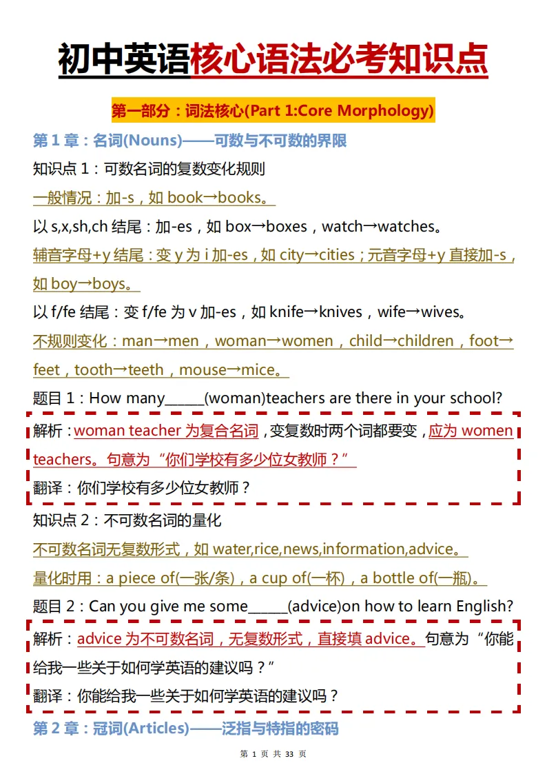 中考必看的英语语法!包含重点核心知识点,背完英语考试稳了! 第1张