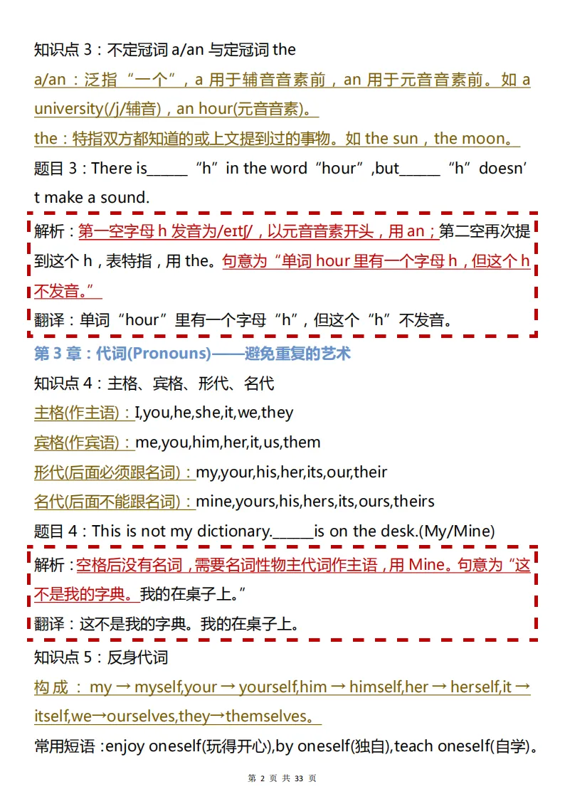 中考必看的英语语法!包含重点核心知识点,背完英语考试稳了! 第2张