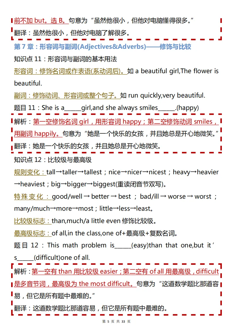 中考必看的英语语法!包含重点核心知识点,背完英语考试稳了! 第5张