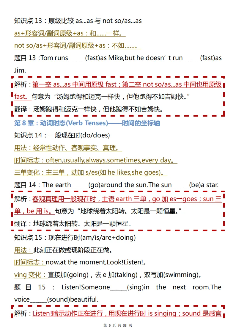 中考必看的英语语法!包含重点核心知识点,背完英语考试稳了! 第6张