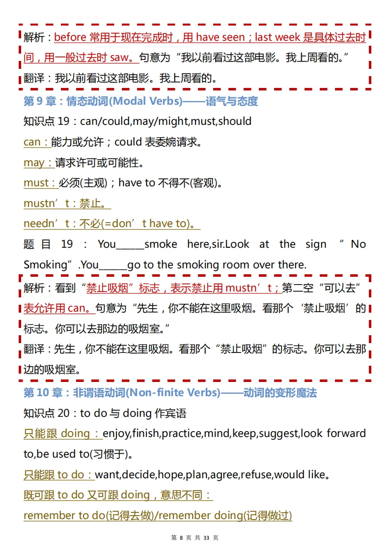 中考必看的英语语法!包含重点核心知识点,背完英语考试稳了! 第8张