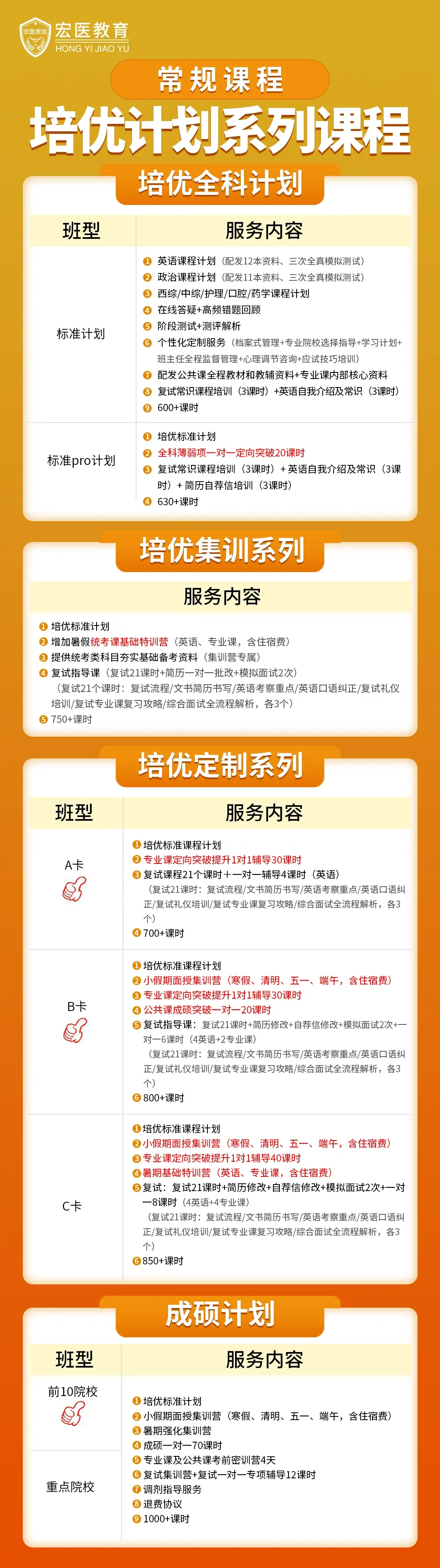 近34年中医考研初试中综真题+答案解析.doc 第15张