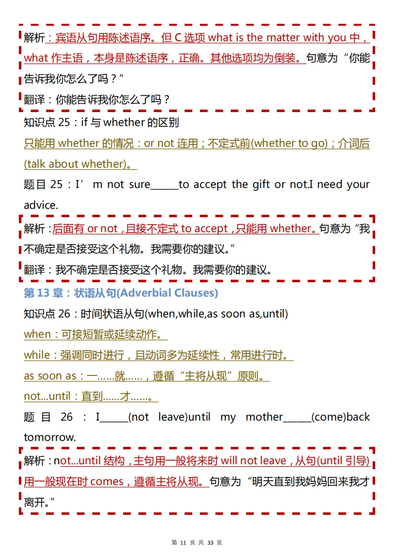 中考必看的英语语法!包含重点核心知识点,背完英语考试稳了! 第11张