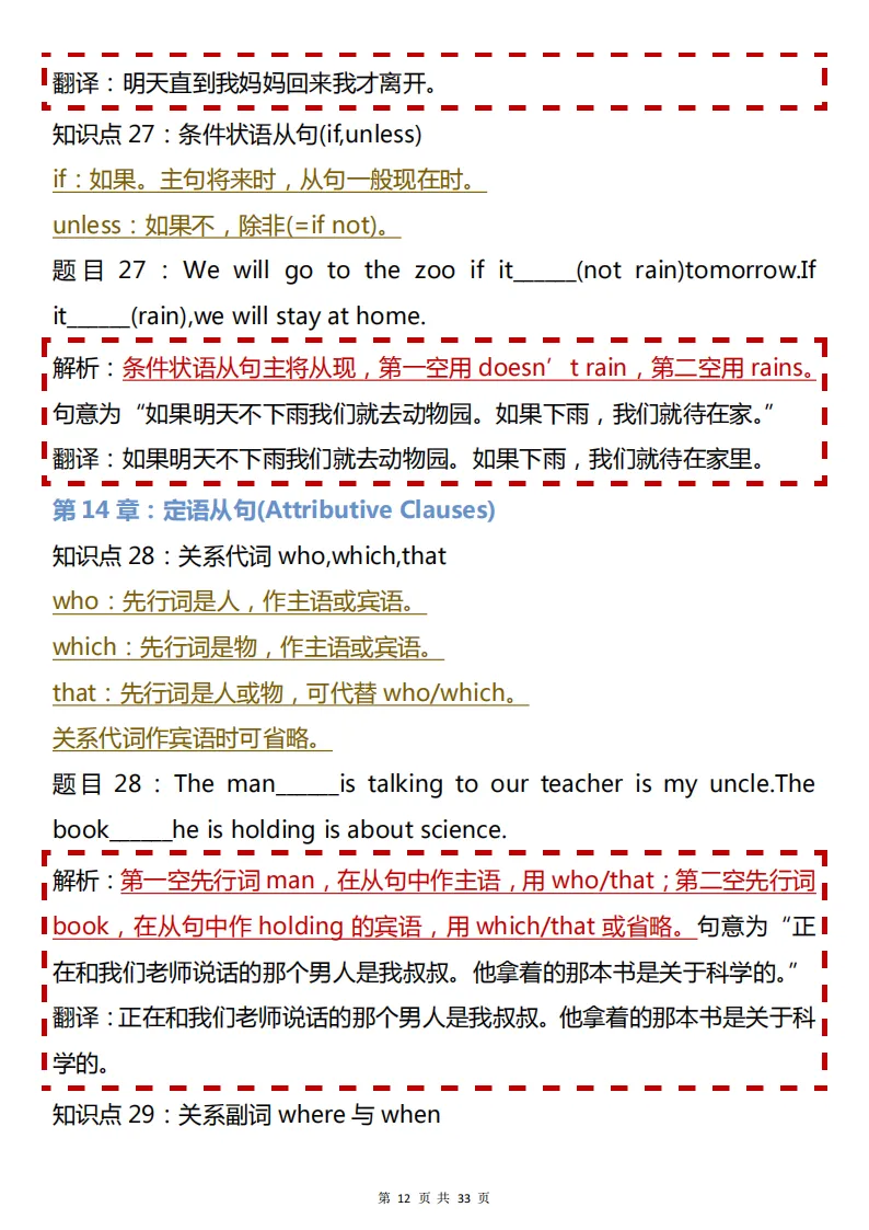 中考必看的英语语法!包含重点核心知识点,背完英语考试稳了! 第12张
