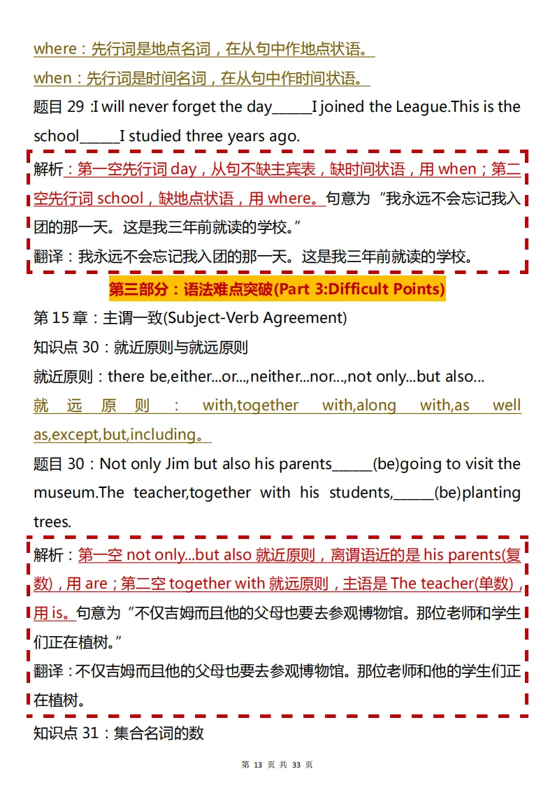 中考必看的英语语法!包含重点核心知识点,背完英语考试稳了! 第13张