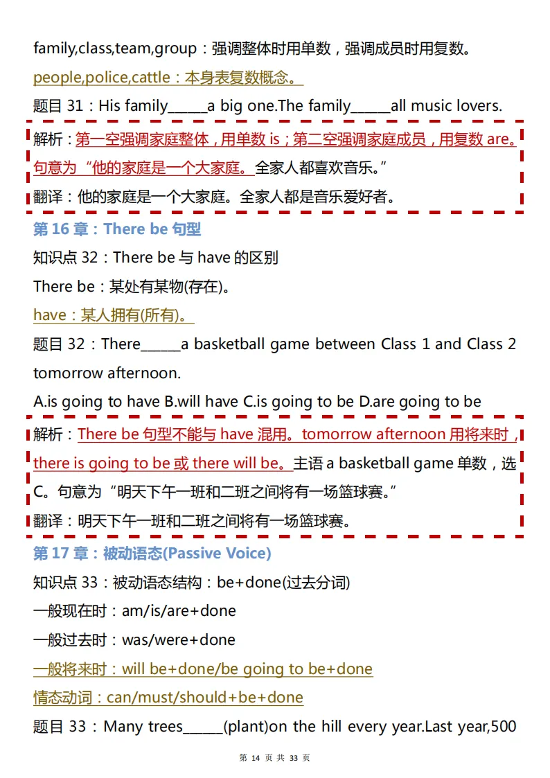 中考必看的英语语法!包含重点核心知识点,背完英语考试稳了! 第14张