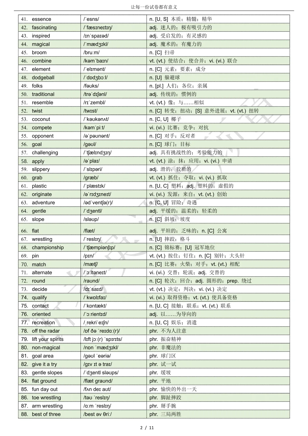 【试卷二次开发】词汇整理(497词!!!)2026年4月台州二模词汇分类总结 第2张