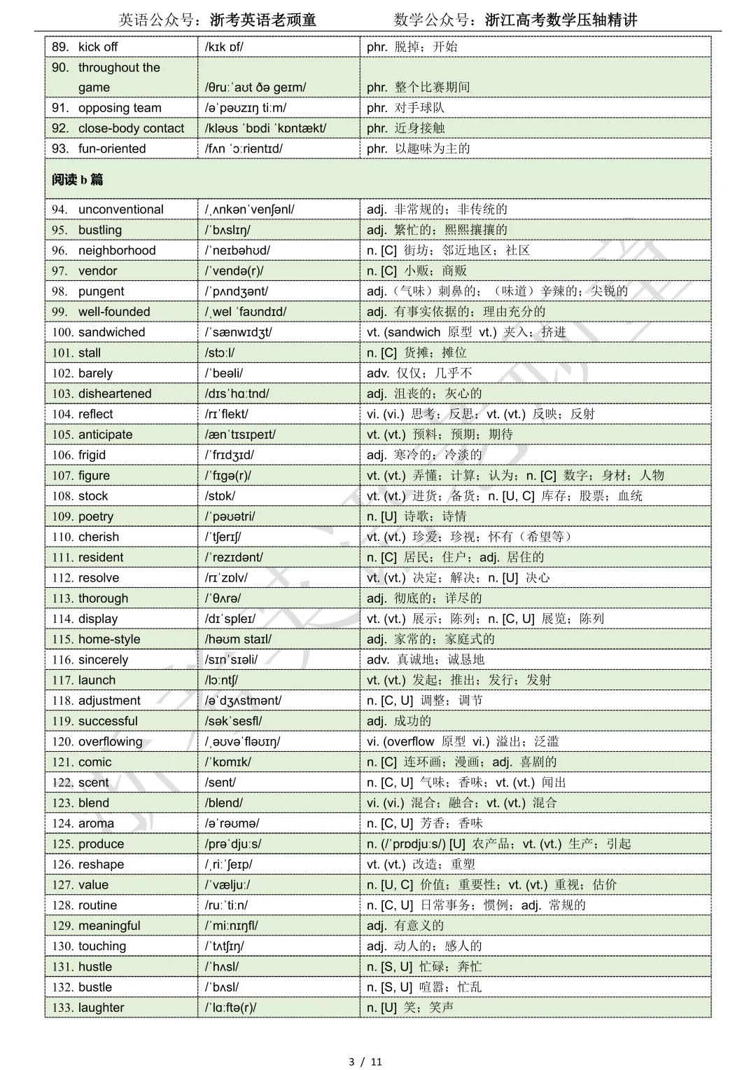 【试卷二次开发】词汇整理(497词!!!)2026年4月台州二模词汇分类总结 第3张