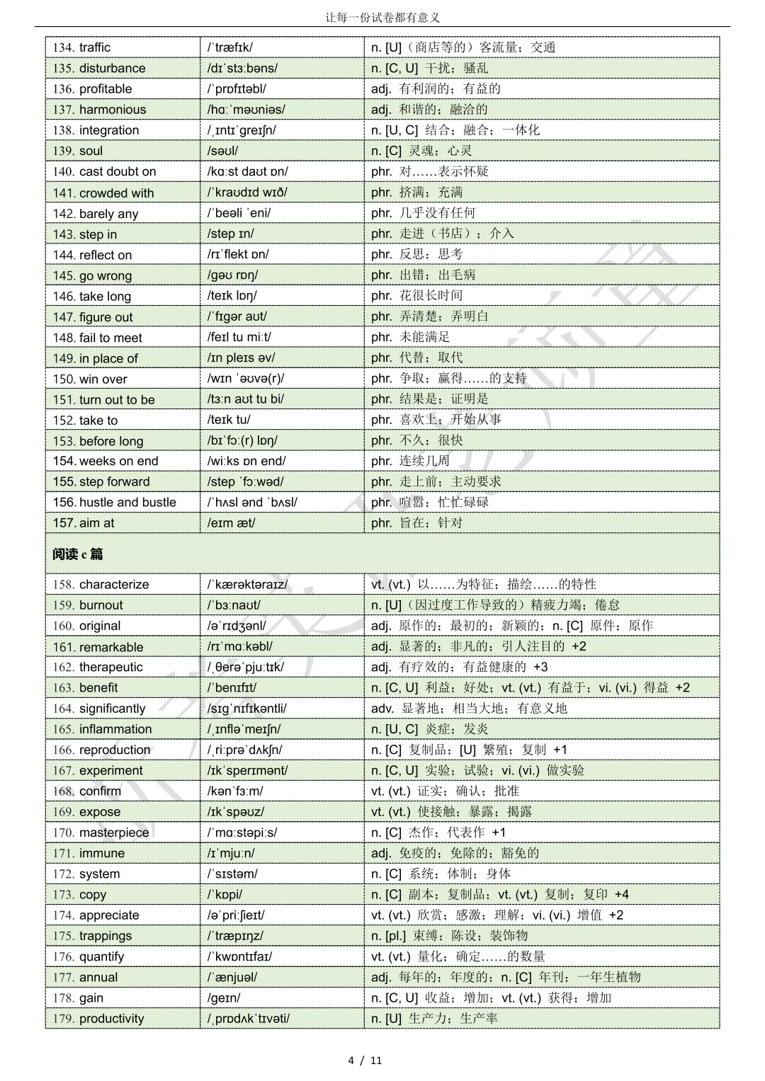 【试卷二次开发】词汇整理(497词!!!)2026年4月台州二模词汇分类总结 第4张