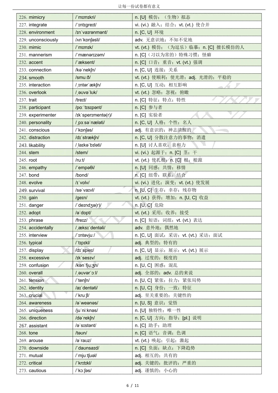 【试卷二次开发】词汇整理(497词!!!)2026年4月台州二模词汇分类总结 第6张