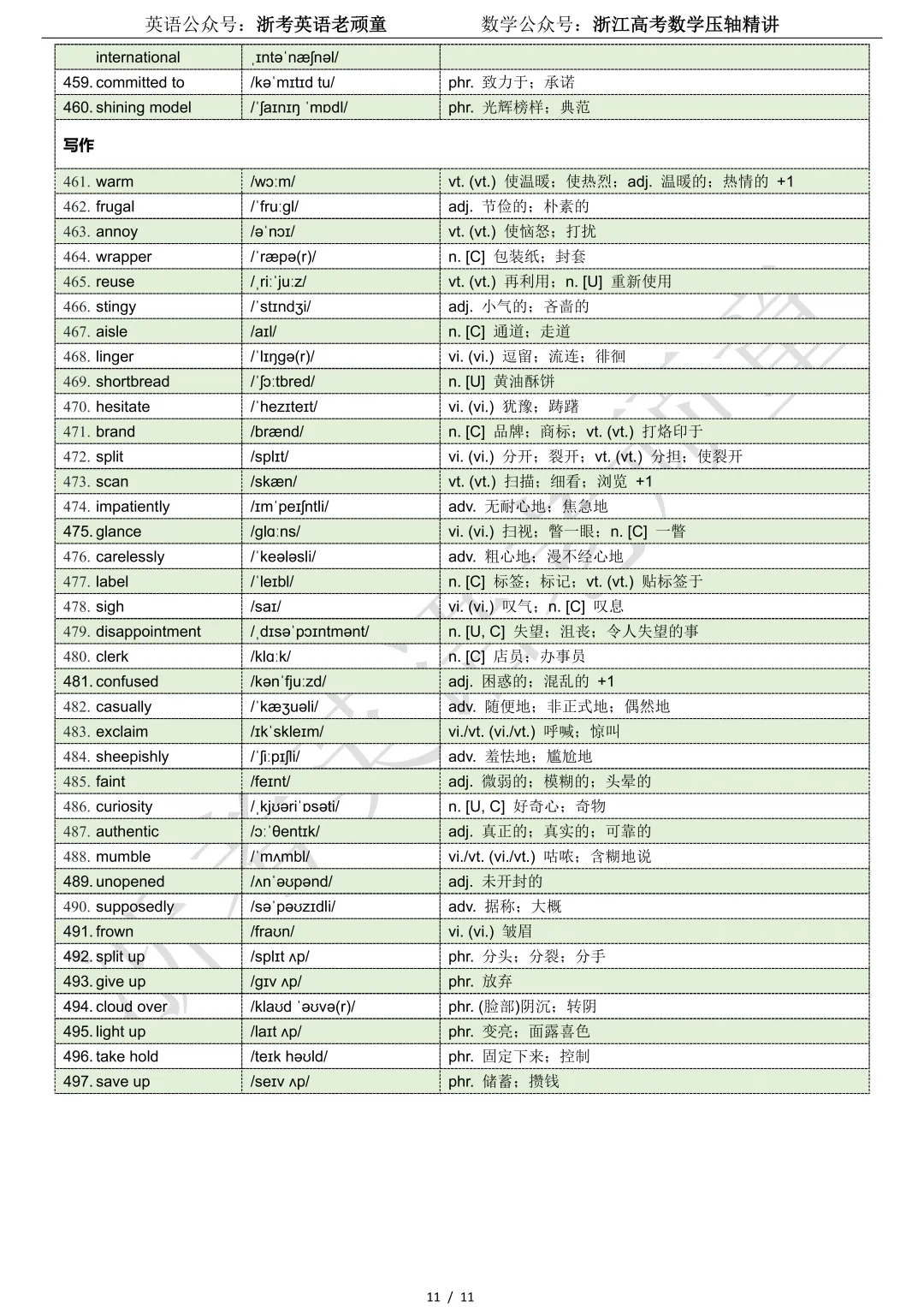 【试卷二次开发】词汇整理(497词!!!)2026年4月台州二模词汇分类总结 第11张