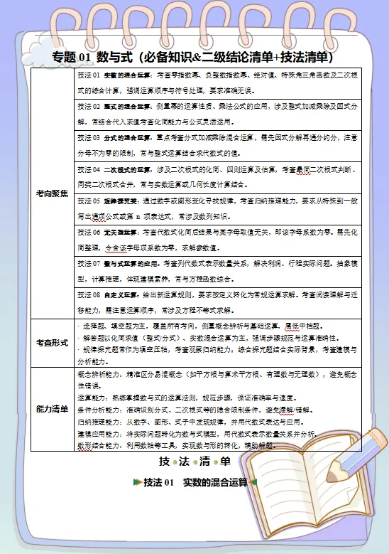 2026中考数学答题技巧模板,打印一份背熟了,考试轻松冲刺120分! 第3张