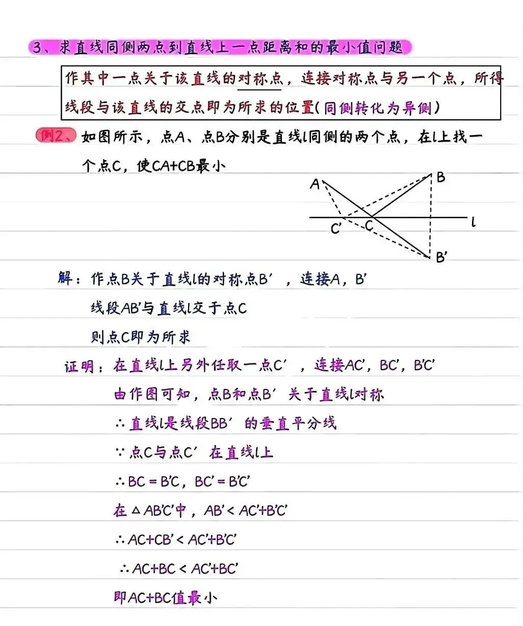 2026年中考数学几何模型:将军饮马八大模型,孩子必须全部掌握! 第7张