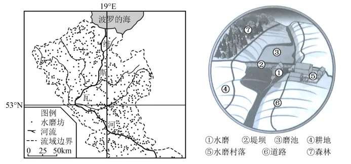 冲刺提分真题练——考点29农业地域类型(原卷版) 第6张