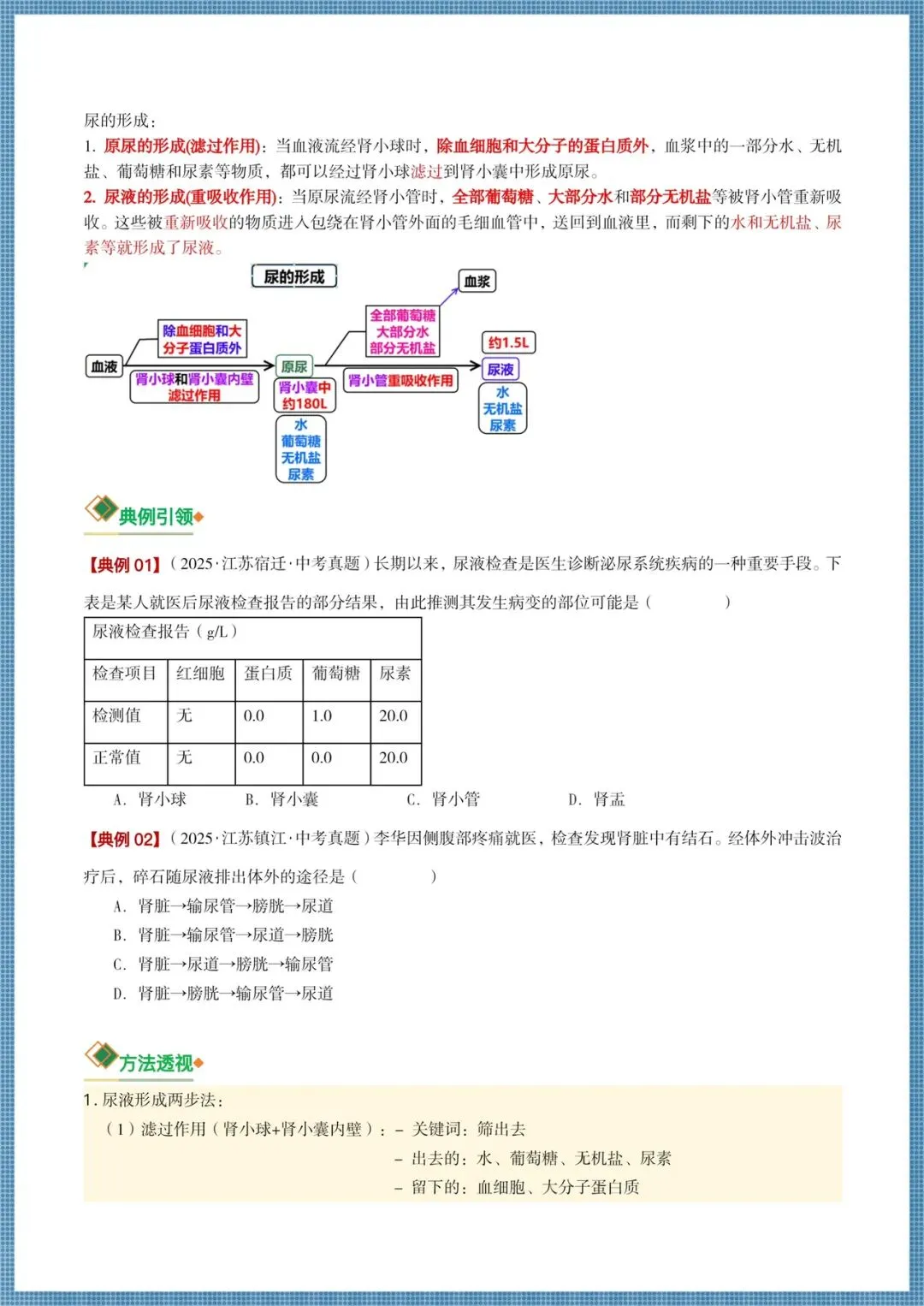 生地会考|2026春《生物会考》会考试卷+历年真题卷+二轮高频真题+押题猜想,电子版可打印! 第12张