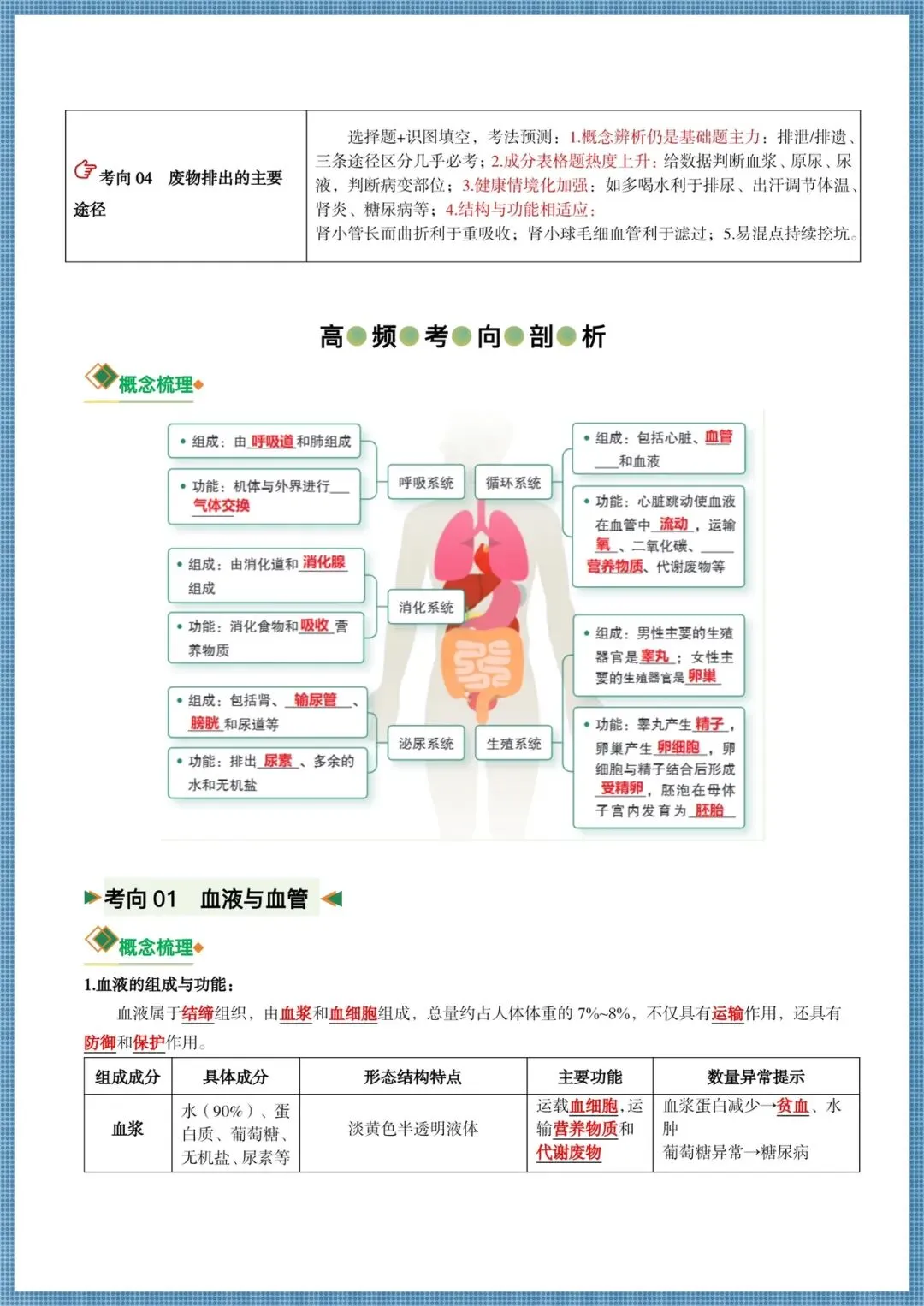 生地会考|2026春《生物会考》会考试卷+历年真题卷+二轮高频真题+押题猜想,电子版可打印! 第19张