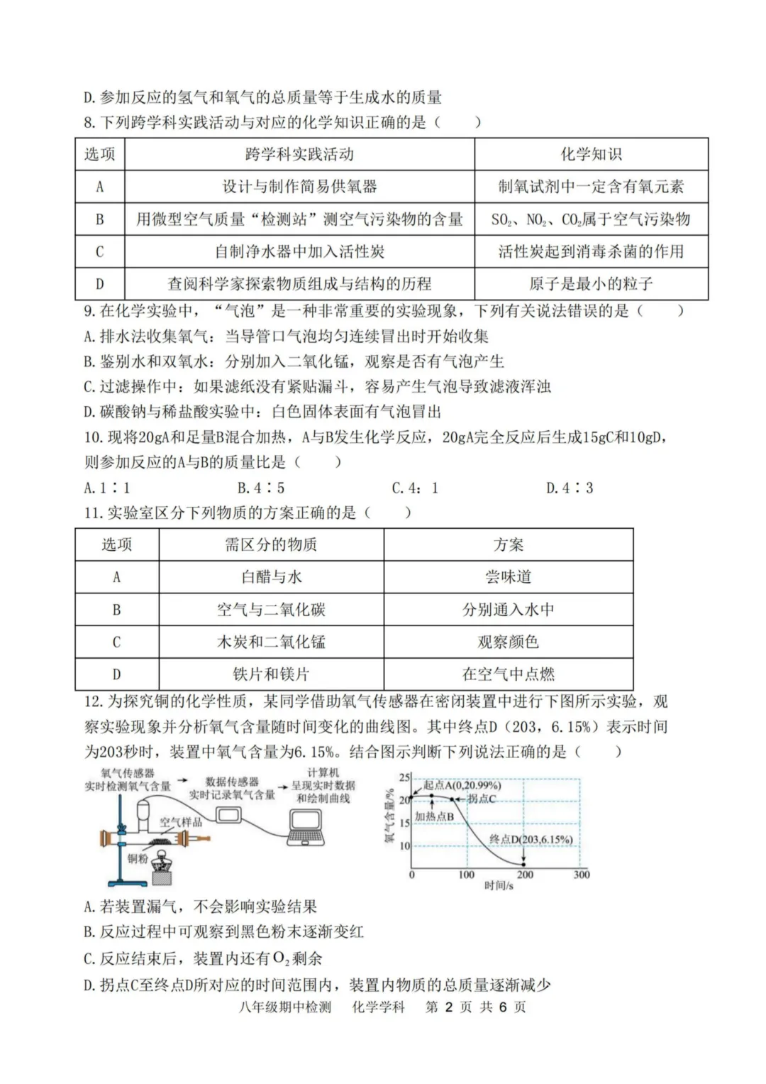 哈17中八年级下期中考试卷+答案【2025-2026】【化学】【高清电子版】 第2张