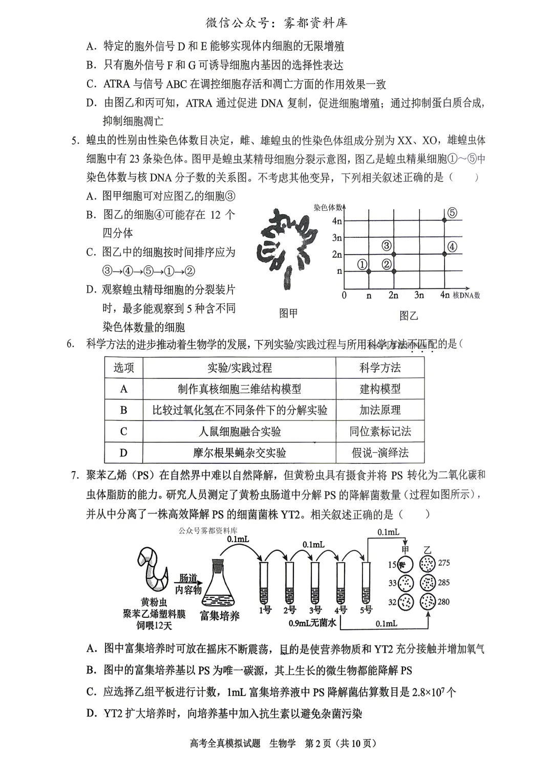 西南大学附中高2026届高三5月高考全真模拟考试生物试题 第6张