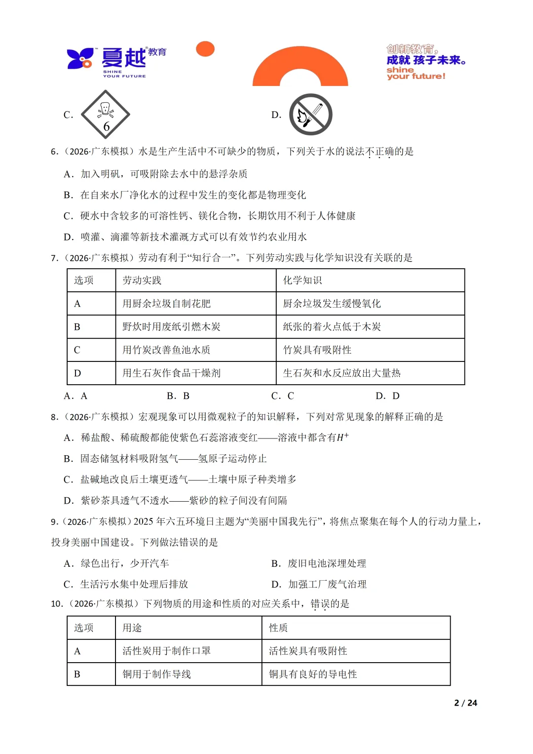 广东实验中学 2026 年中考模拟考试化学试卷 第2张