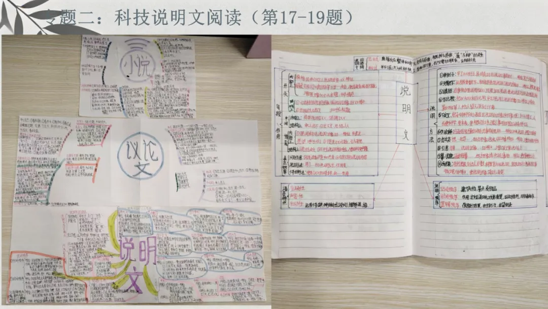 研思赋能中考,精评提质课堂——杨玉桥老师语文中考模拟卷讲析 第9张