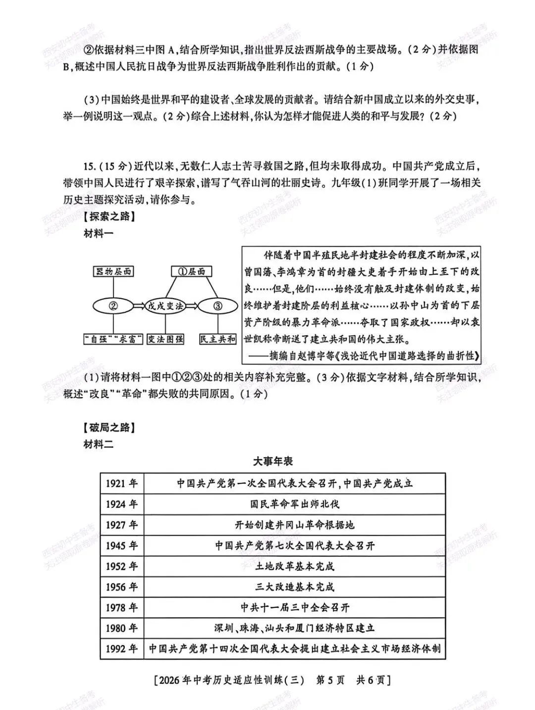 名校模考含答案!西安2026中考模拟:【西安高新一中陆港中学】九年级三模考试【历史】免费下载 第11张