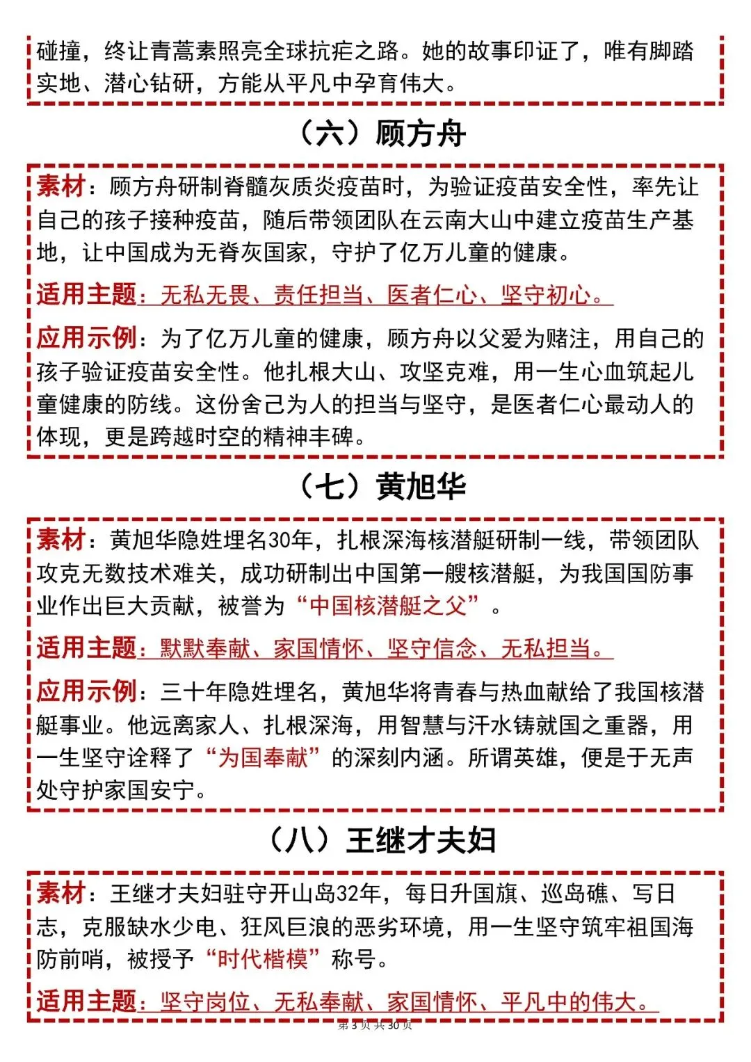 中考语文【2026中考英语必背80个现代人物素材】,可打印 快收藏 第3张