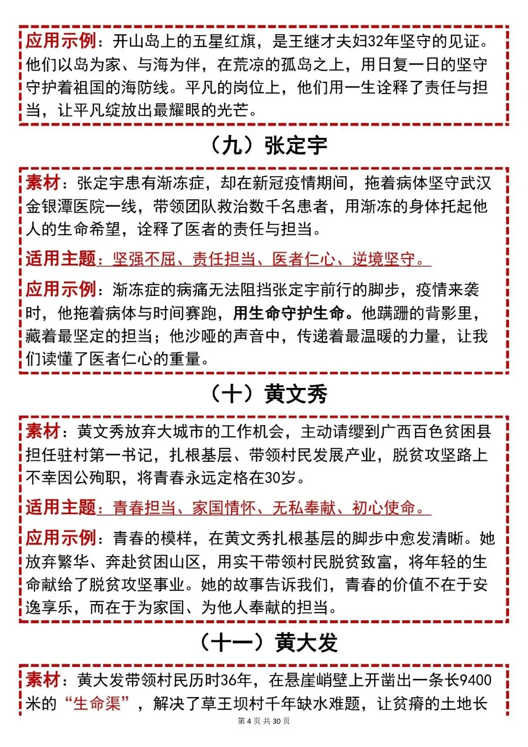 中考语文【2026中考英语必背80个现代人物素材】,可打印 快收藏 第4张
