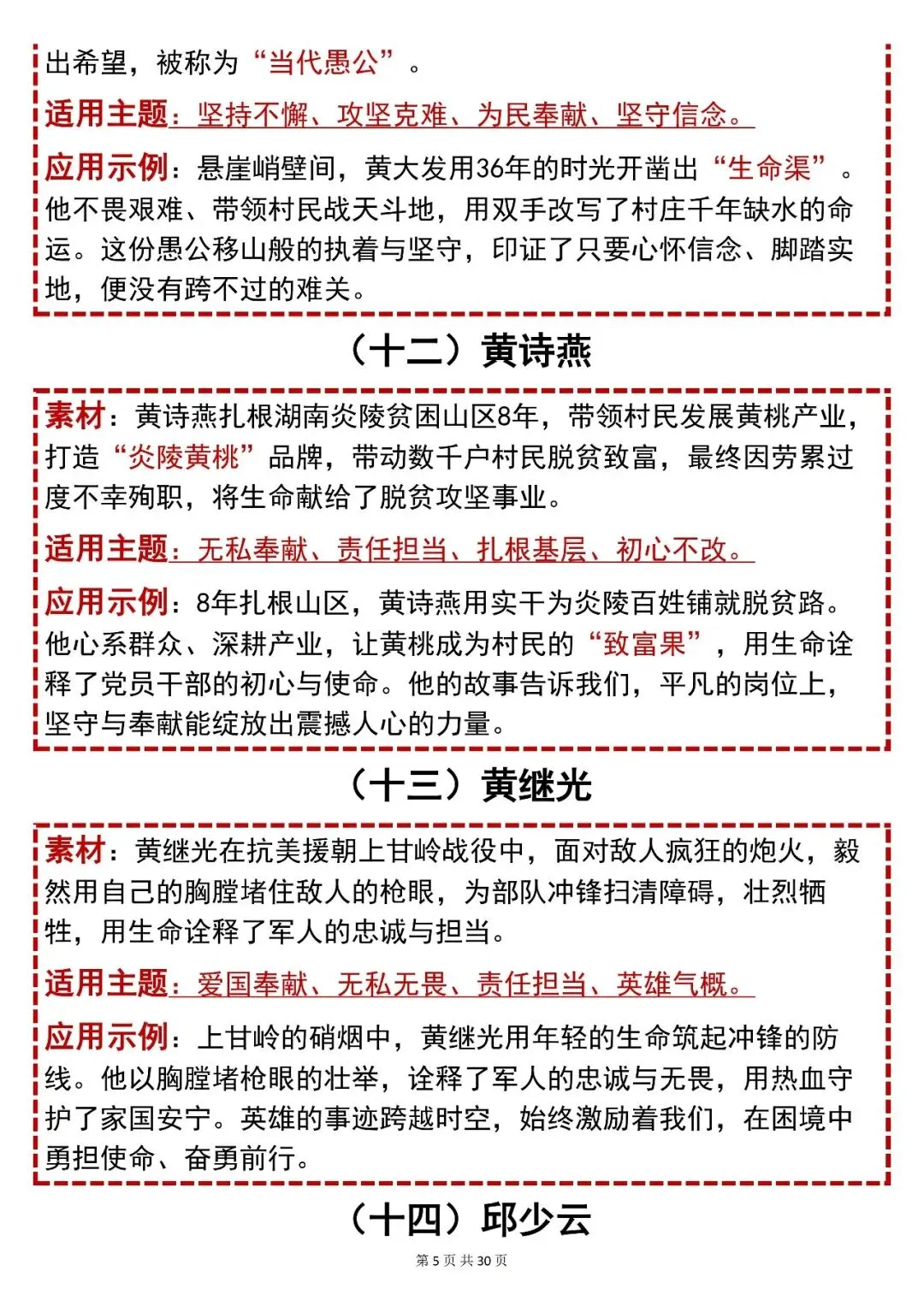 中考语文【2026中考英语必背80个现代人物素材】,可打印 快收藏 第5张