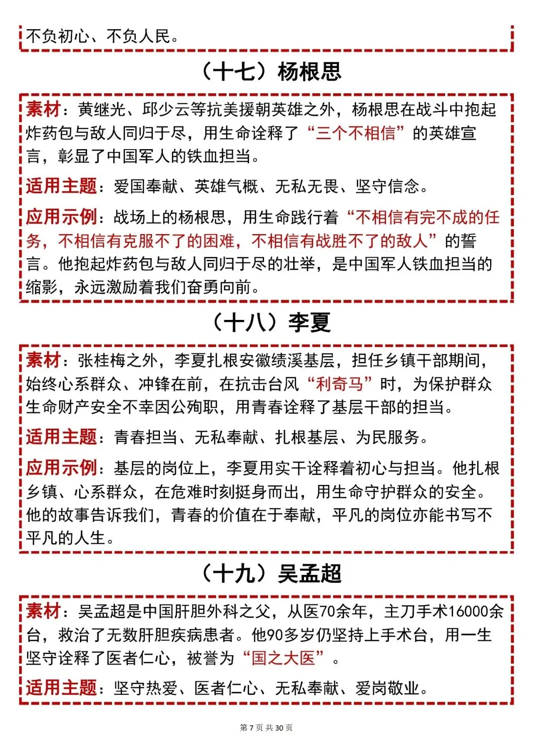 中考语文【2026中考英语必背80个现代人物素材】,可打印 快收藏 第7张