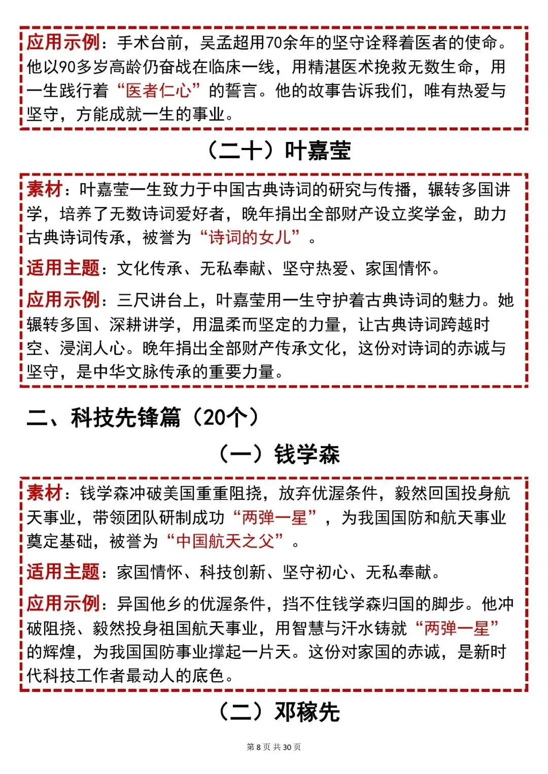中考语文【2026中考英语必背80个现代人物素材】,可打印 快收藏 第8张
