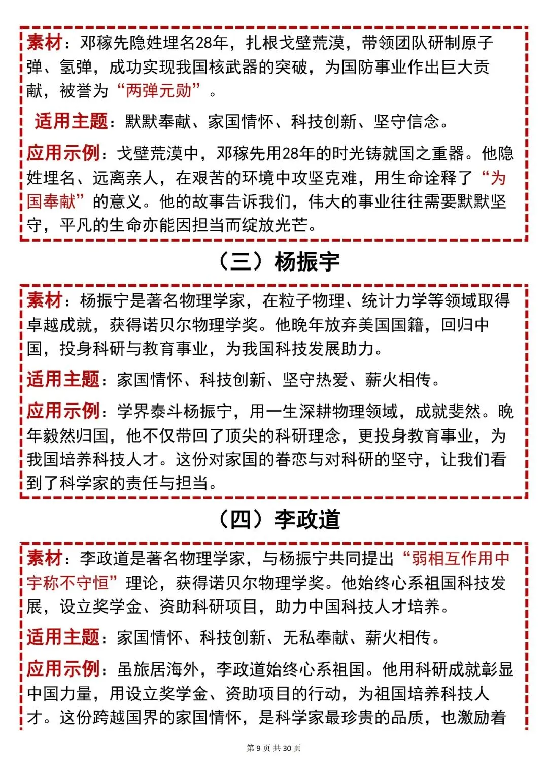 中考语文【2026中考英语必背80个现代人物素材】,可打印 快收藏 第9张