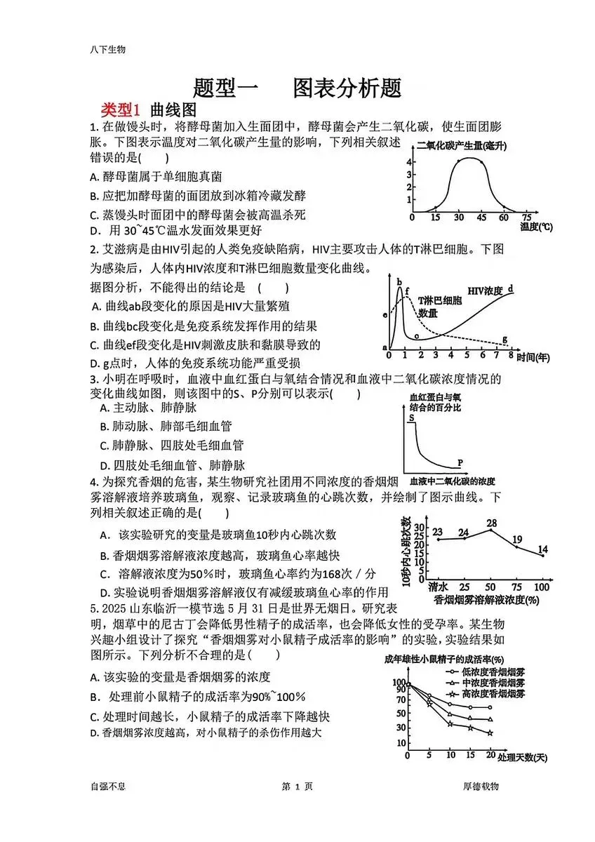 中考生物特殊题型习题册 第2张