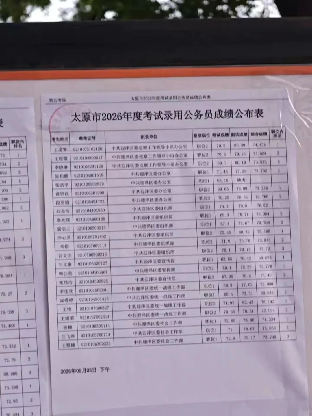 26年山西省考太原面试成绩+面试真题(5月3日) 第16张