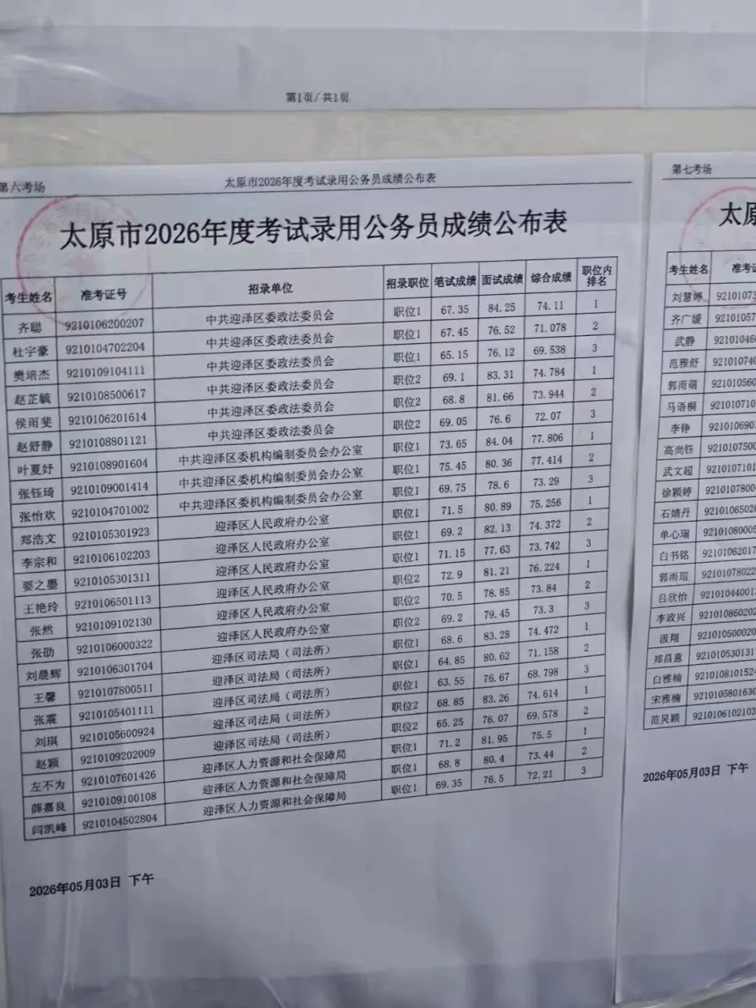 26年山西省考太原面试成绩+面试真题(5月3日) 第17张