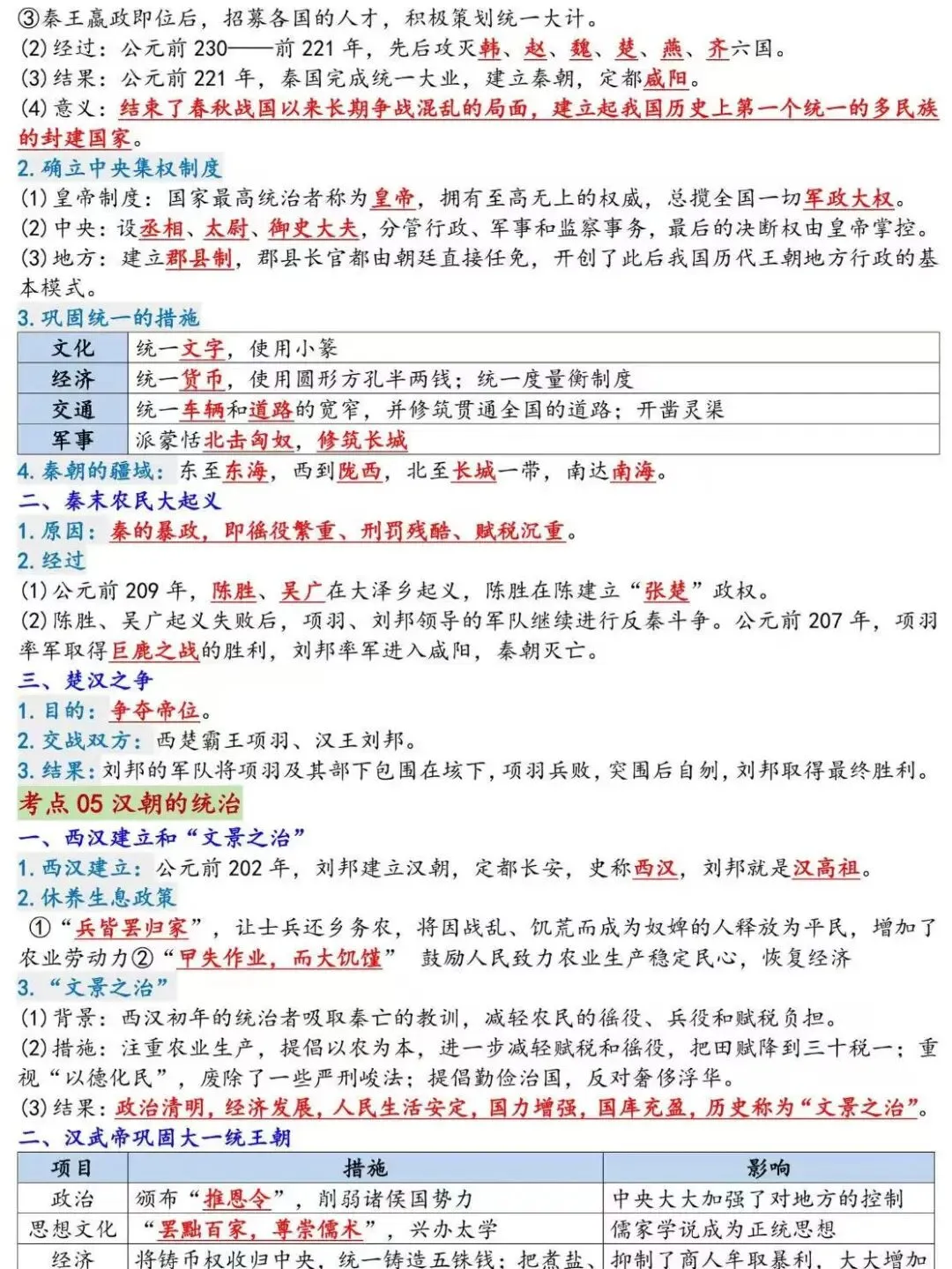 2026中考历史重点知识梳理(填空版) 第4张