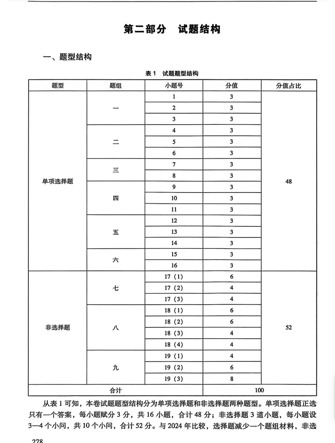 【高考真题11】2025广西高考地理真题官方解析 第4张